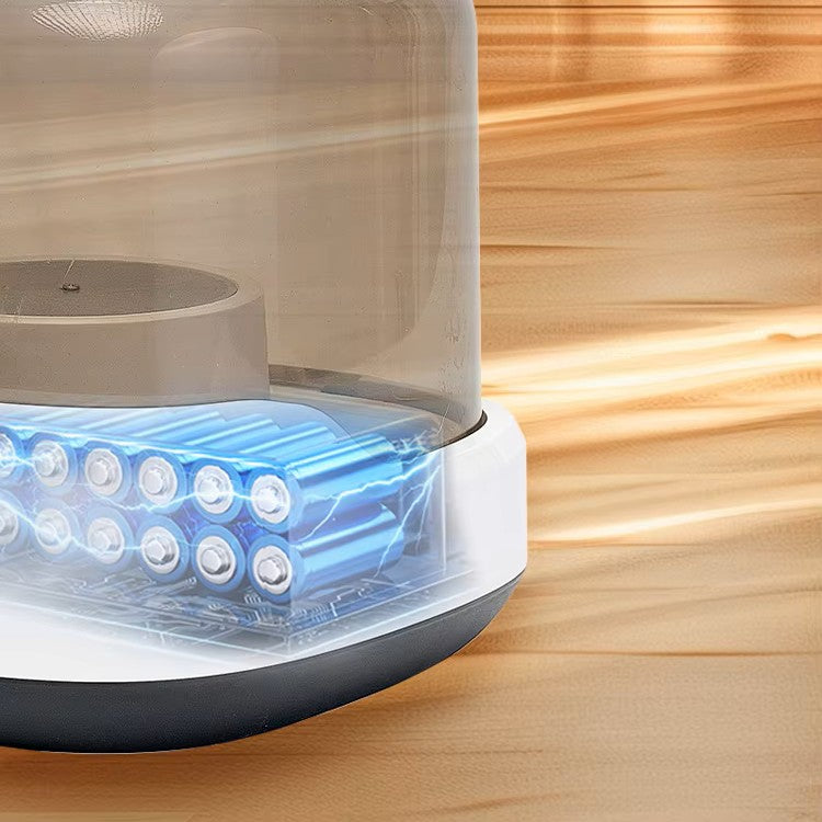 Dr. Milou 5-in-1 Wireless Pet Grooming Kit